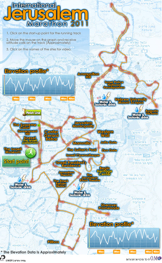 Die 42-km-Strecke des ersten internationalen Jerusalem-Marathons. (Karte: Veranstalter)