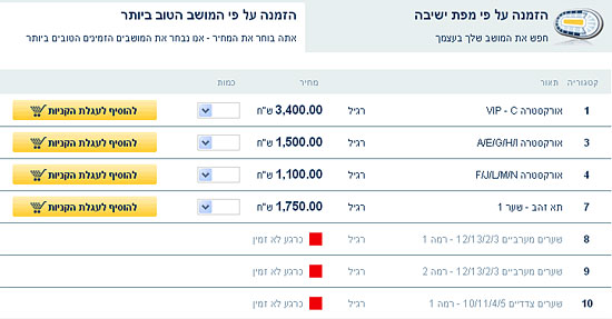 Ticket-Angebot für Konzert Barbra Streisand am 22. Juni 2013. (Website Eventim)