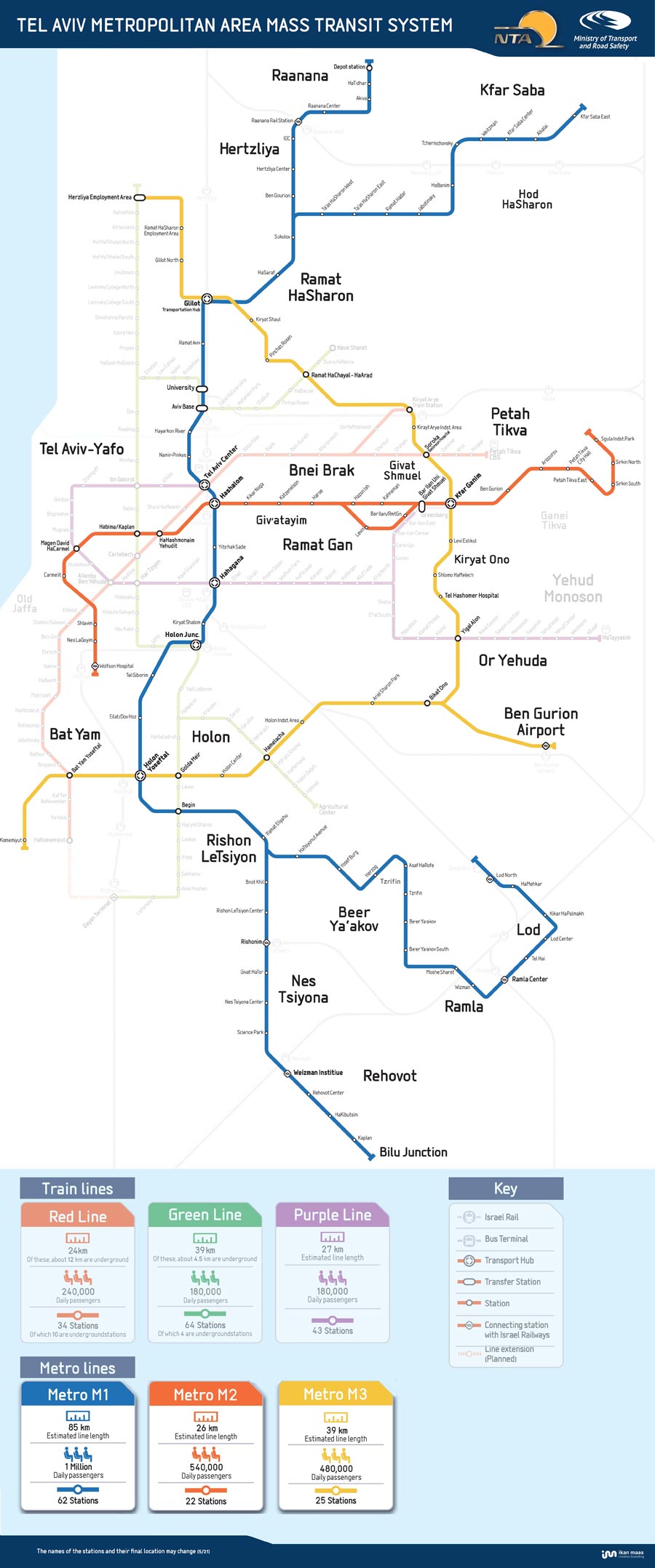 Karte der U-Bahn- und Stadtbahn-Linien in Tel Aviv.